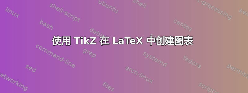 使用 TikZ 在 LaTeX 中创建图表