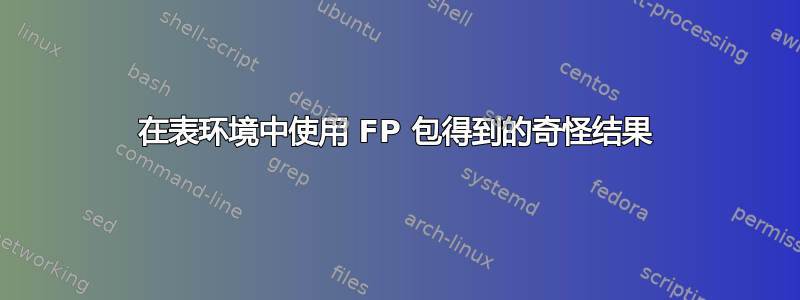 在表环境中使用 FP 包得到的奇怪结果