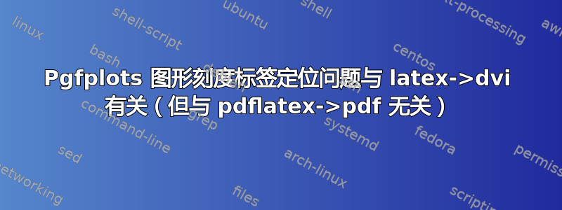 Pgfplots 图形刻度标签定位问题与 latex->dvi 有关（但与 pdflatex->pdf 无关）