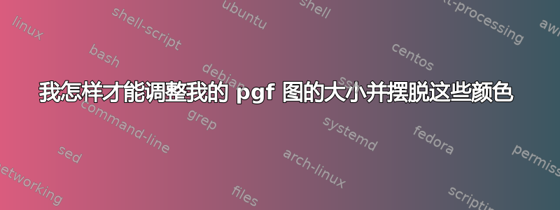 我怎样才能调整我的 pgf 图的大小并摆脱这些颜色