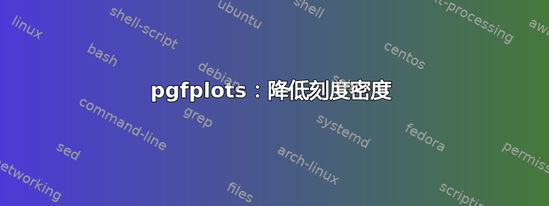 pgfplots：降低刻度密度