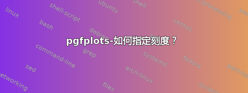 pgfplots-如何指定刻度？