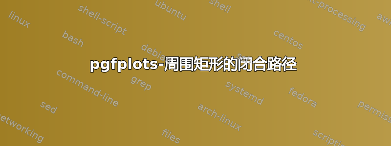 pgfplots-周围矩形的闭合路径