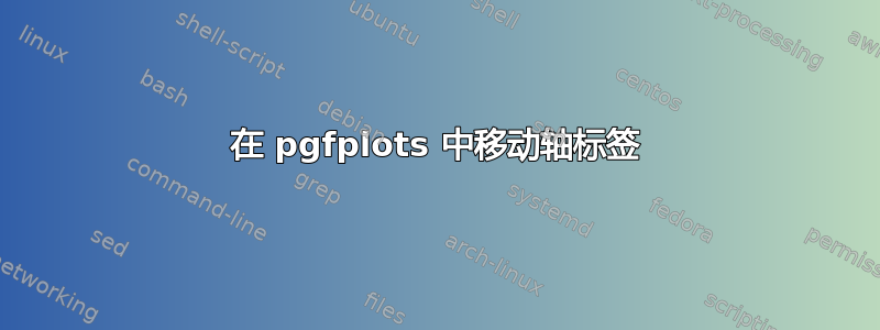 在 pgfplots 中移动轴标签