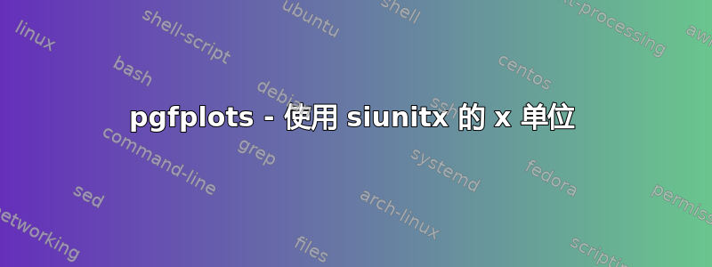 pgfplots - 使用 siunitx 的 x 单位