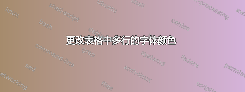 更改表格中多行的字体颜色