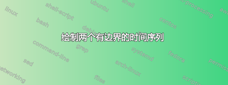 绘制两个有边界的时间序列