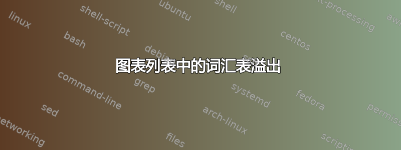 图表列表中的词汇表溢出