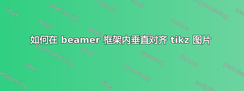 如何在 beamer 框架内垂直对齐 tikz 图片