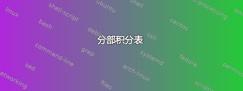 分部积分表