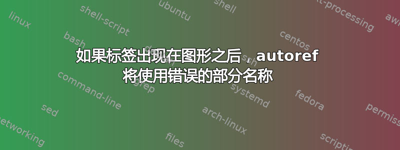 如果标签出现在图形之后，autoref 将使用错误的部分名称