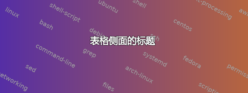 表格侧面的标题