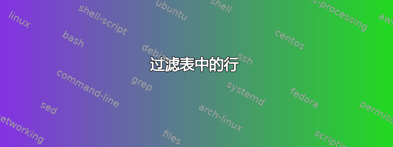 过滤表中的行