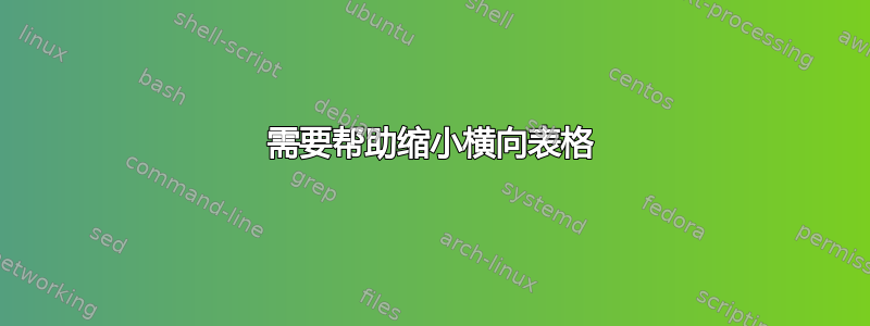 需要帮助缩小横向表格