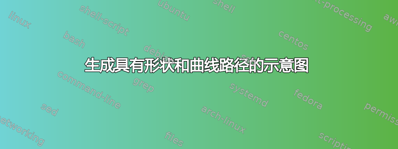 生成具有形状和曲线路径的示意图