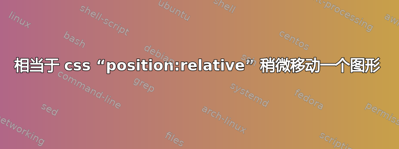 相当于 css “position:relative” 稍微移动一个图形