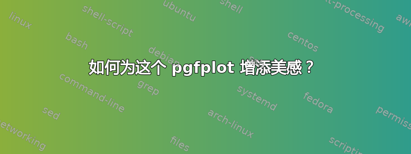 如何为这个 pgfplot 增添美感？