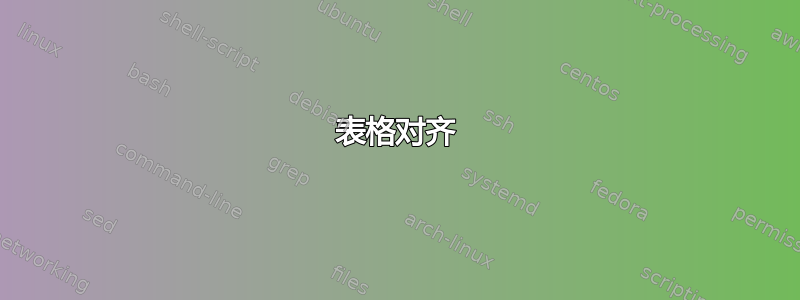 表格对齐