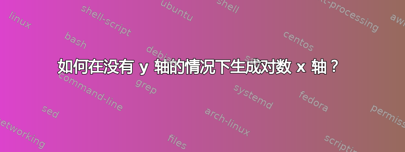 如何在没有 y 轴的情况下生成对数 x 轴？