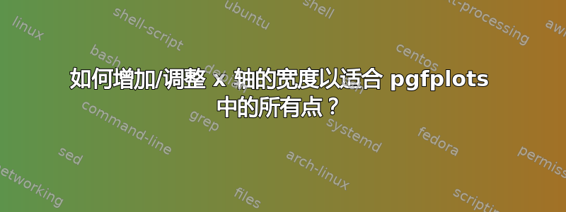 如何增加/调整 x 轴的宽度以适合 pgfplots 中的所有点？