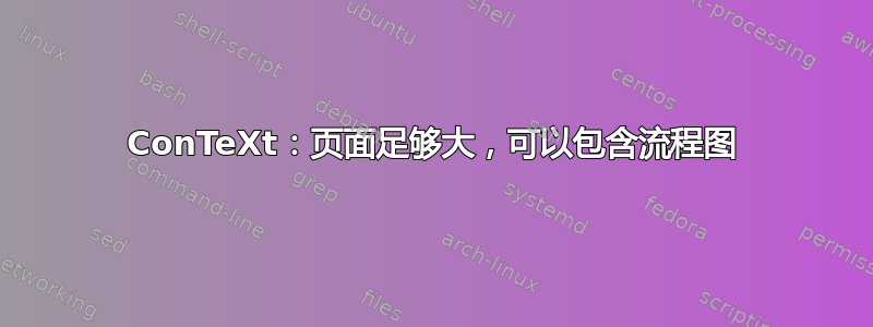 ConTeXt：页面足够大，可以包含流程图