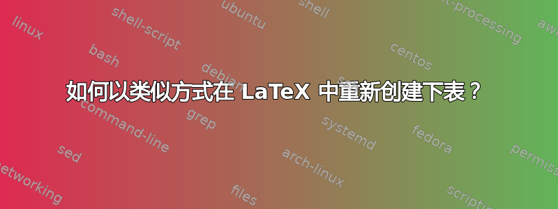 如何以类似方式在 LaTeX 中重新创建下表？