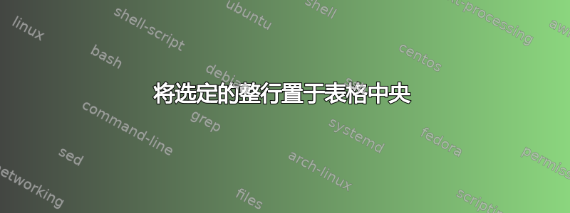 将选定的整行置于表格中央