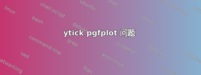 ytick pgfplot 问题