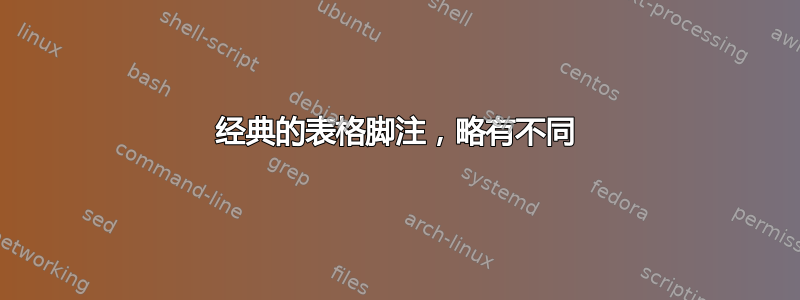 经典的表格脚注，略有不同