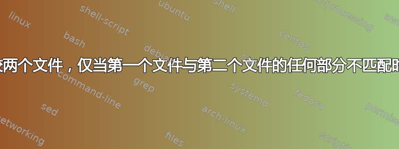 二进制比较两个文件，仅当第一个文件与第二个文件的任何部分不匹配时才会失败