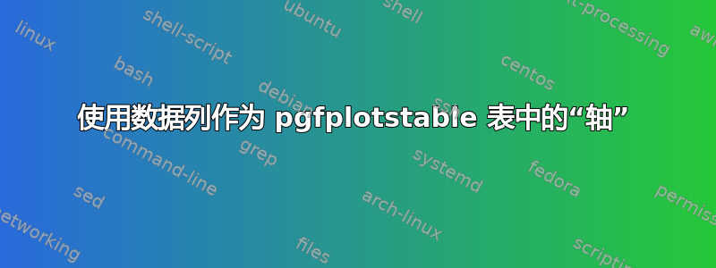 使用数据列作为 pgfplotstable 表中的“轴”