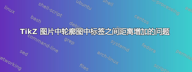 TikZ 图片中轮廓图中标签之间距离增加的问题