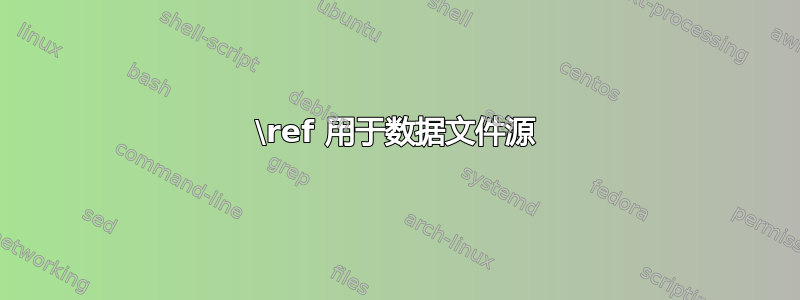 \ref 用于数据文件源