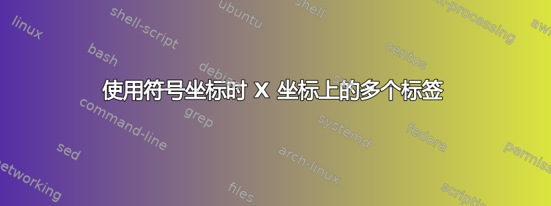 使用符号坐标时 X 坐标上的多个标签