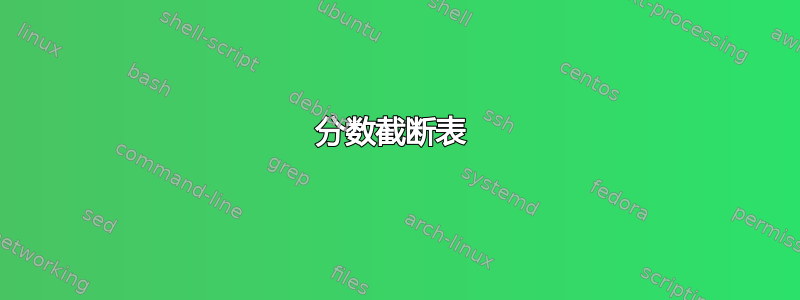 分数截断表 