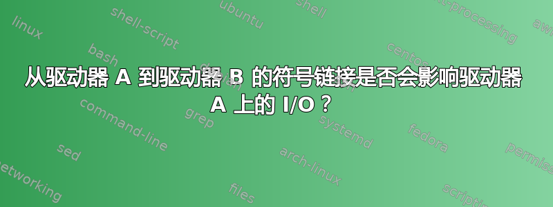 从驱动器 A 到驱动器 B 的符号链接是否会影响驱动器 A 上的 I/O？