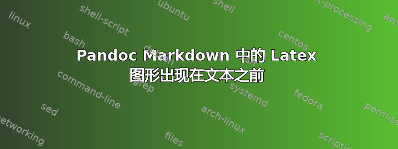 Pandoc Markdown 中的 Latex 图形出现在文本之前