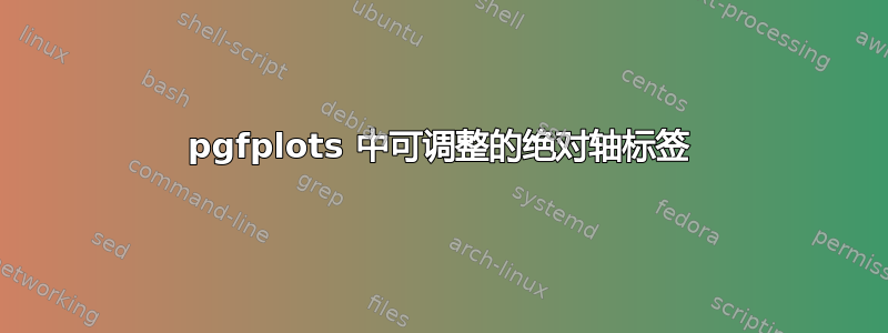 pgfplots 中可调整的绝对轴标签