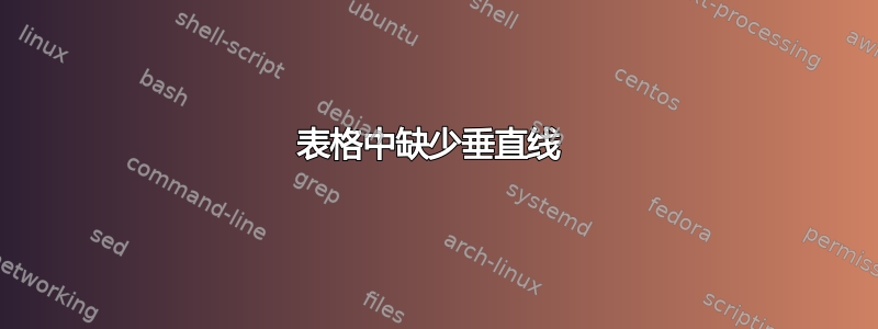 表格中缺少垂直线 