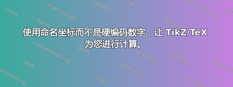 使用命名坐标而不是硬编码数字，让 TikZ/TeX 为您进行计算。