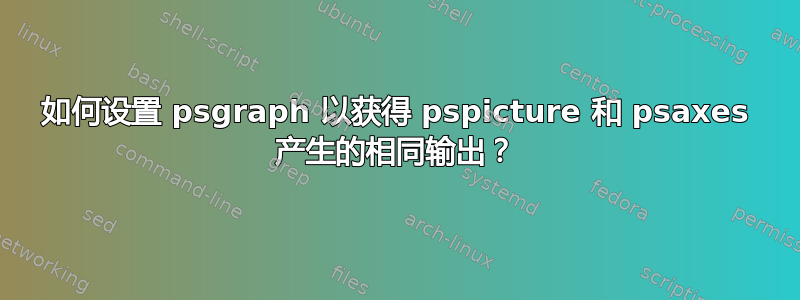 如何设置 psgraph 以获得 pspicture 和 psaxes 产生的相同输出？