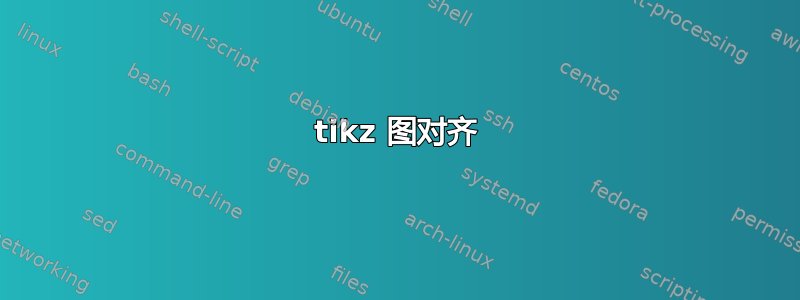 tikz 图对齐