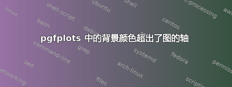 pgfplots 中的背景颜色超出了图的轴