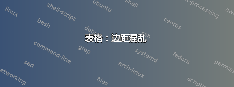 表格：边距混乱