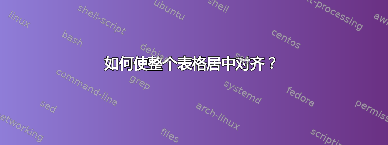 如何使整个表格居中对齐？