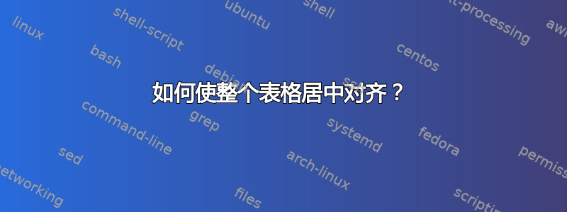 如何使整个表格居中对齐？