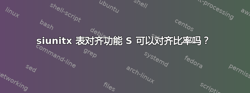 siunitx 表对齐功能 S 可以对齐比率吗？