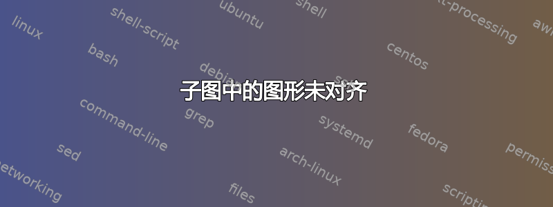 子图中的图形未对齐