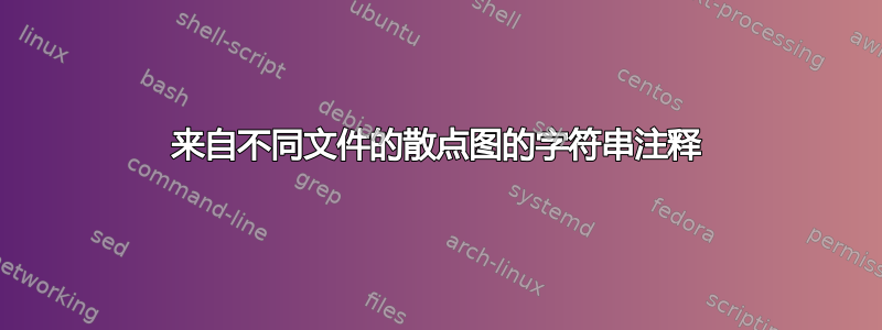 来自不同文件的散点图的字符串注释