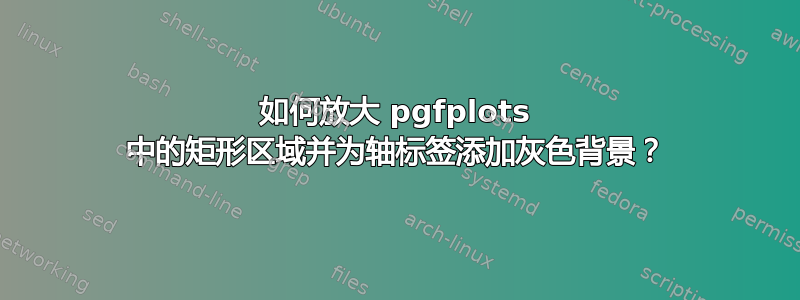 如何放大 pgfplots 中的矩形区域并为轴标签添加灰色背景？